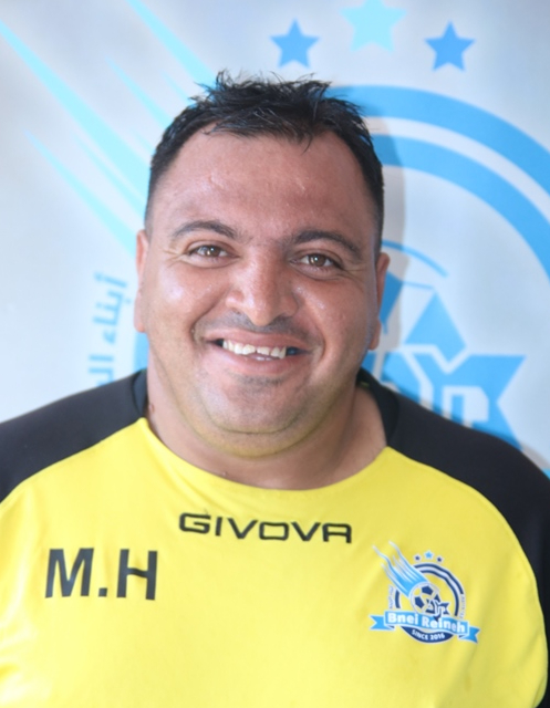 Muhammad HABIBALLA