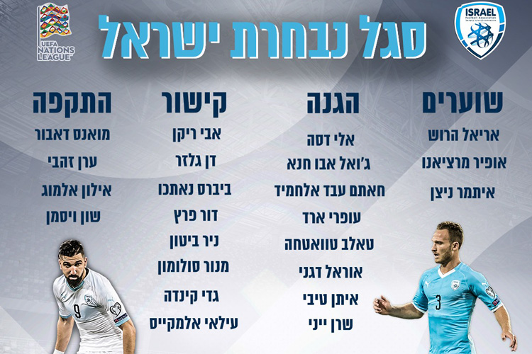 סגל הנבחרת לסקוטלנד וסלובקיה